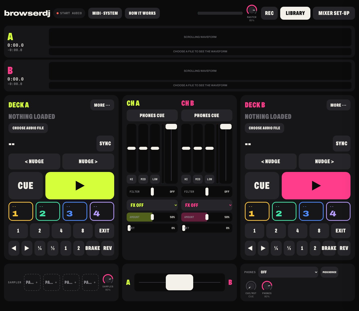 The browserdj console: two waveform lanes over two decks and a mixer, with hot cues, loops, EQ faders and a crossfader